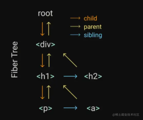 企业微信截图_16751527983545.png