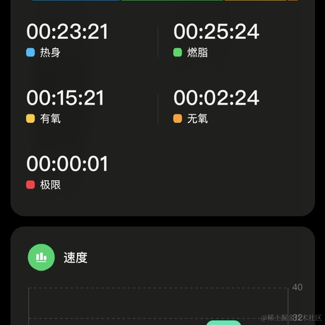半夏1024于2023-08-22 16:28发布的图片