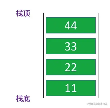 栈结构图.png