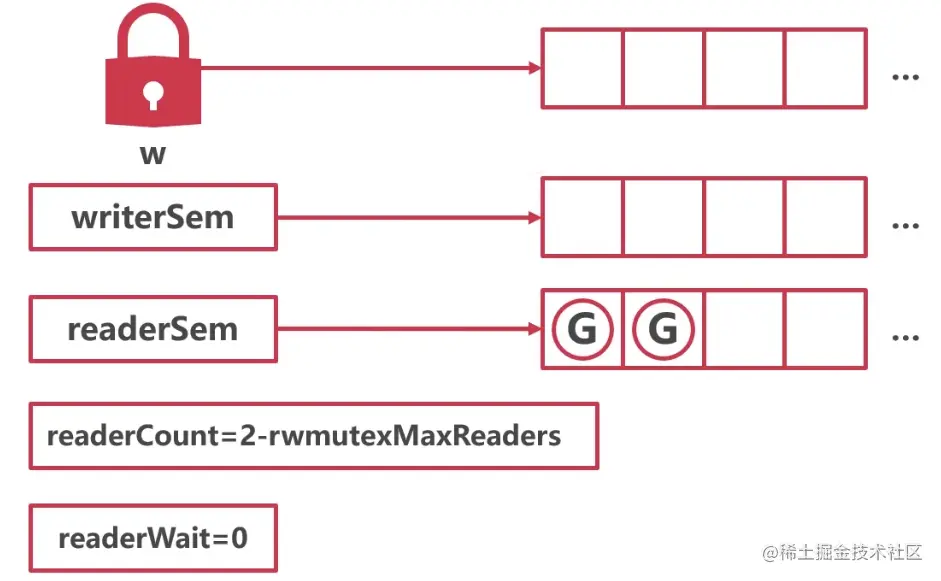 Pasted image 20230521181146.png