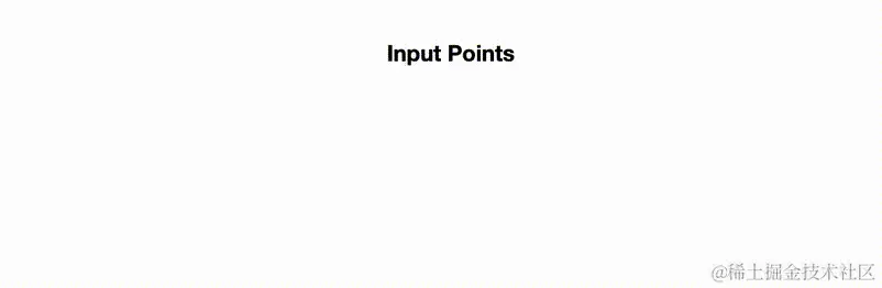 process.gif
