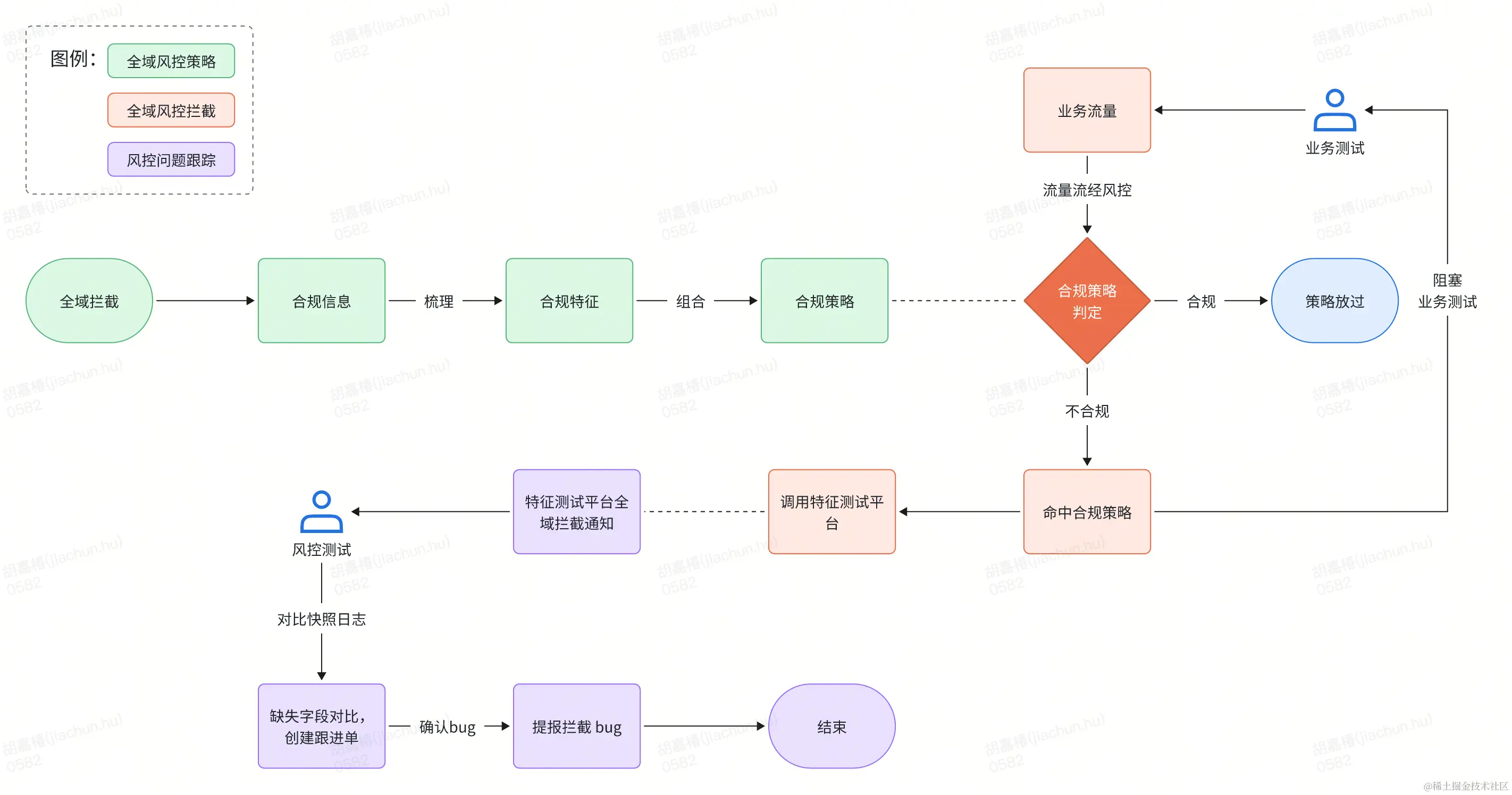 whiteboard_exported_image (14).png