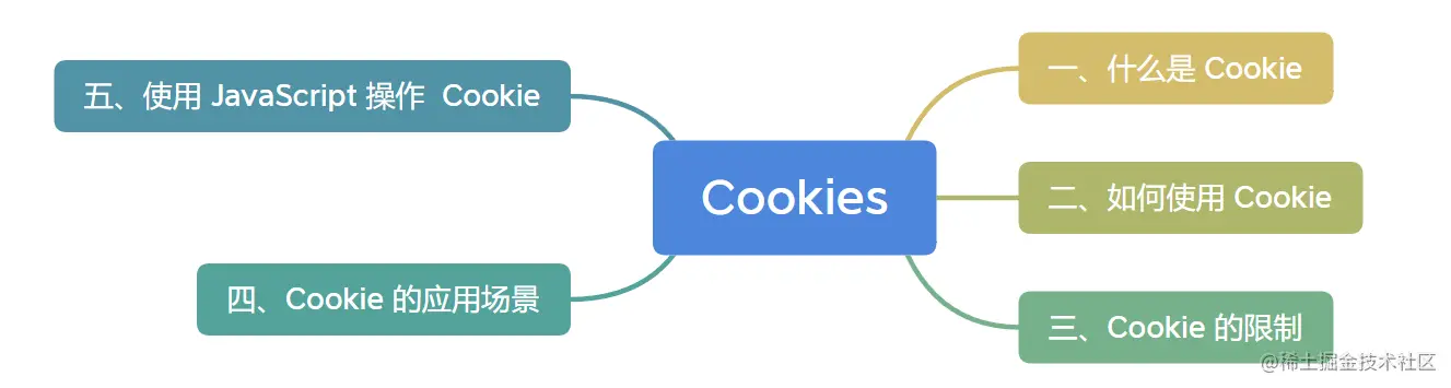 屏幕截图 2023-04-19 174638.png