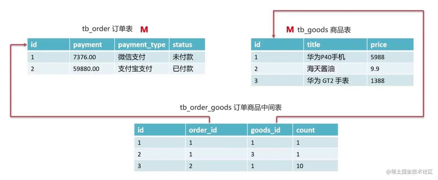 image-20230120115937357.png
