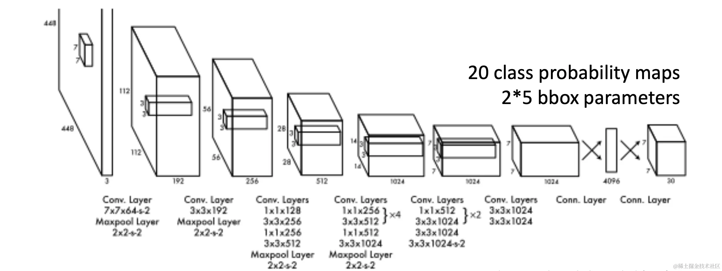 Screenshot 2023-11-06 at 6.06.03 pm.png