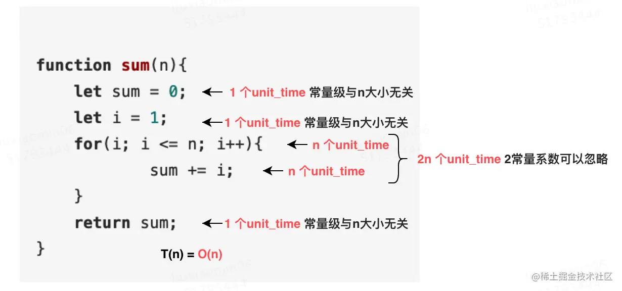 截屏2021-03-11 上午9.40.32.png