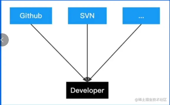 屏幕截图 2023-08-01 183429.png