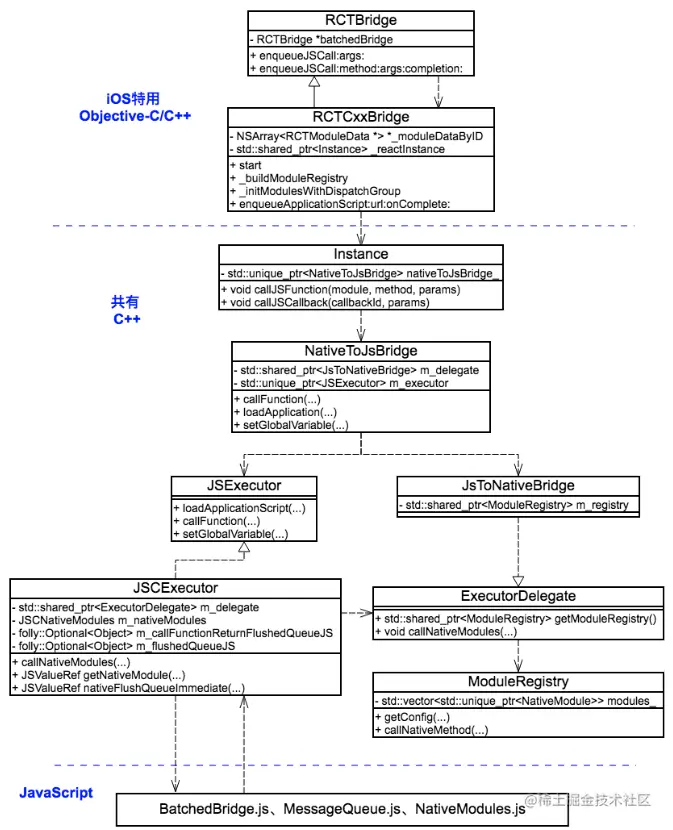 截屏2022-08-07 22.50.36.png