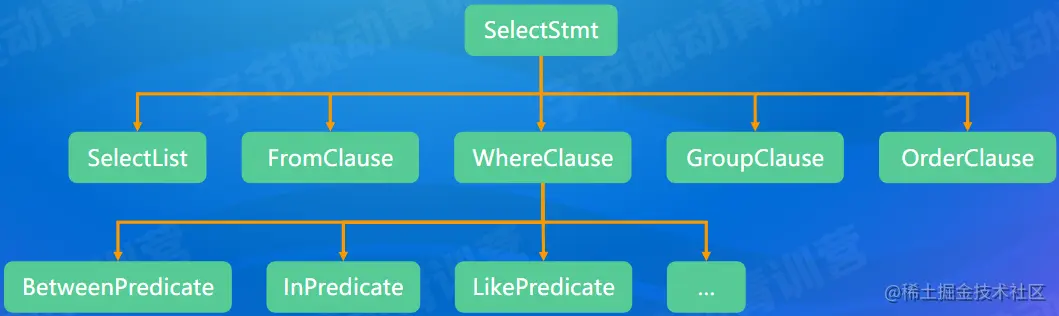 Parser.png