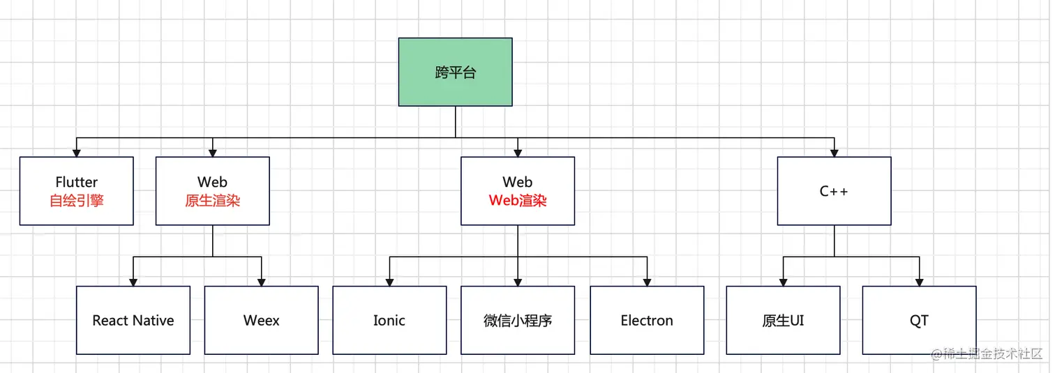 截屏2023-06-20 上午6.23.18.png