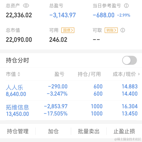 成为我的舔狗于2023-04-14 15:15发布的图片