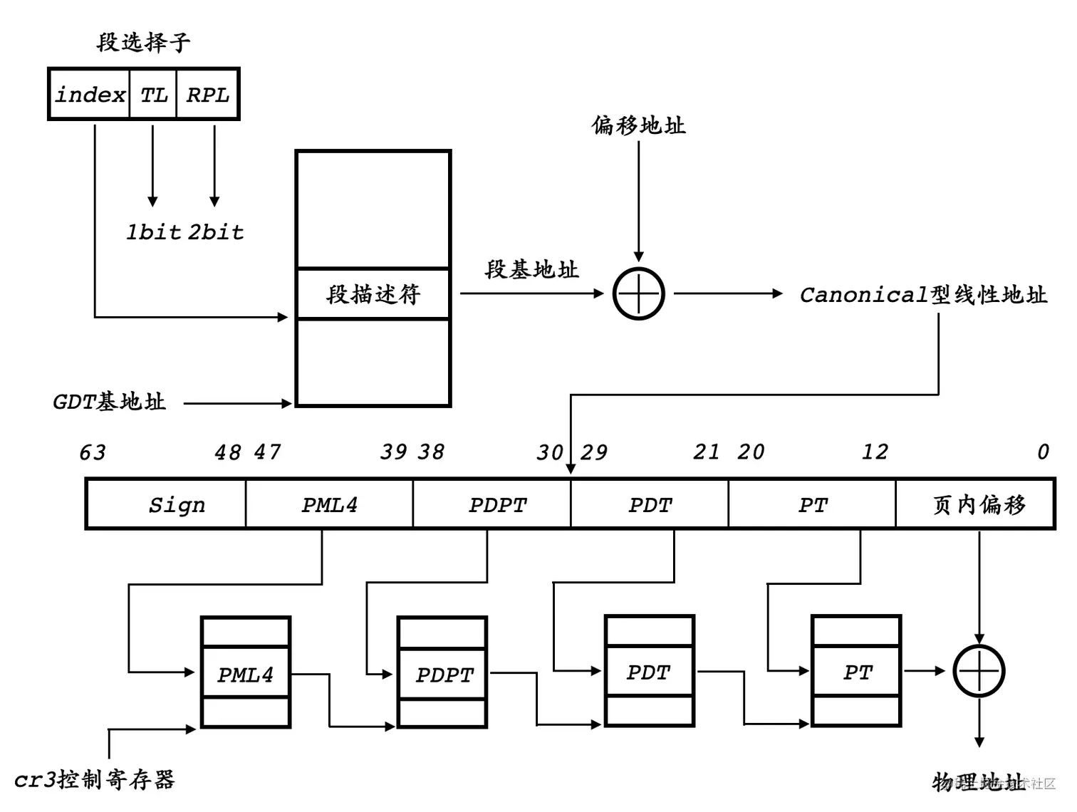截屏2021-04-16 19.29.50.png