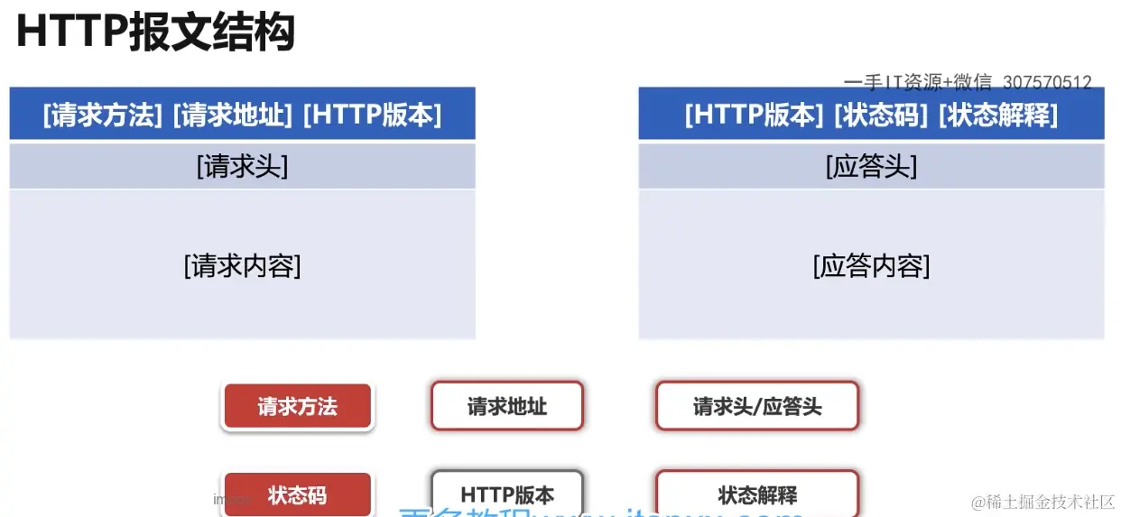 截屏2024-06-15 19.55.38.png