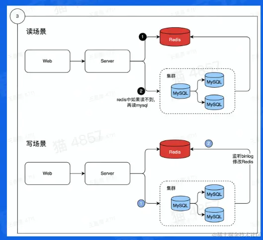 CleanShot 2023-02-15 at 14.58.40@2x.png