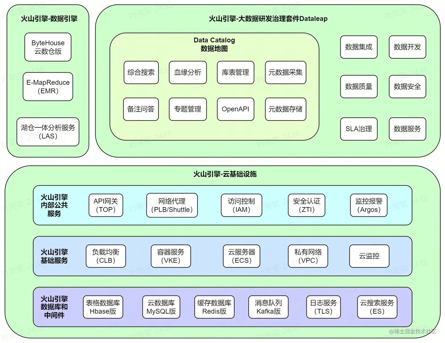 流程图.jpg