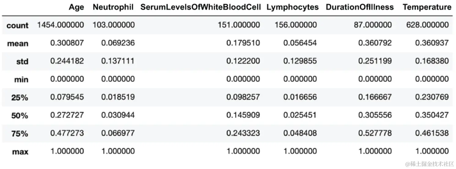 截屏2023-09-27 15.35.46.png