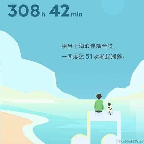 爱吃荆芥于2021-12-28 08:34发布的图片