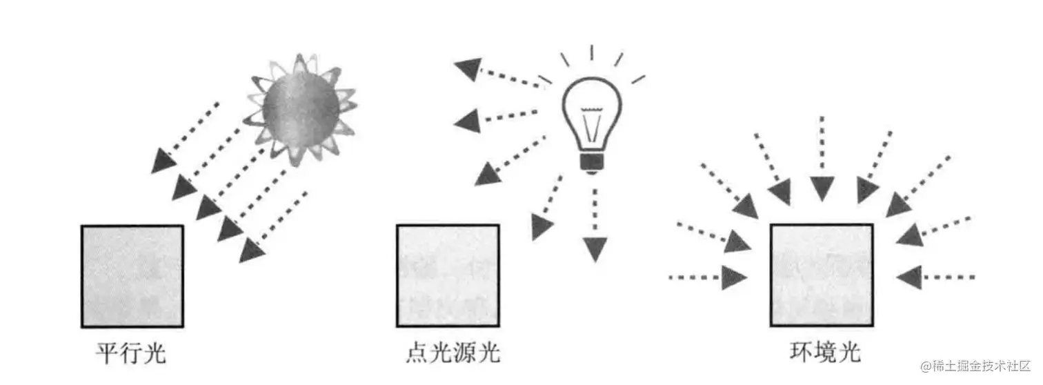 image-20211009113018754.png