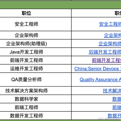 百八_烦恼风于2021-04-30 12:51发布的图片