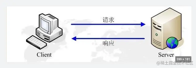 Screen Shot 2022-12-17 at 13.35.23.png