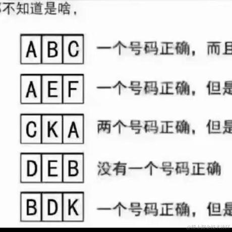 吃鱼的不一定是猫于2023-12-14 15:19发布的图片