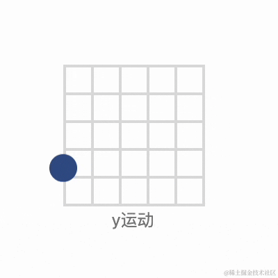 XboxYan于2023-05-06 17:28发布的图片