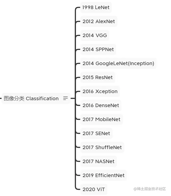 Quicker_20221024_220812.png