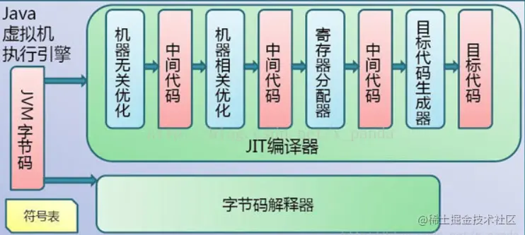 image-20230210174236688.png