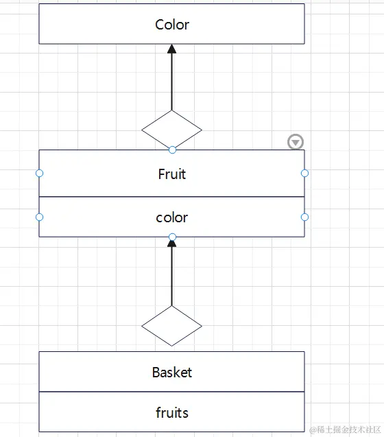 image-20220510163000809.png
