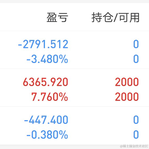 HHAZJNLJQ于2022-09-29 10:42发布的图片