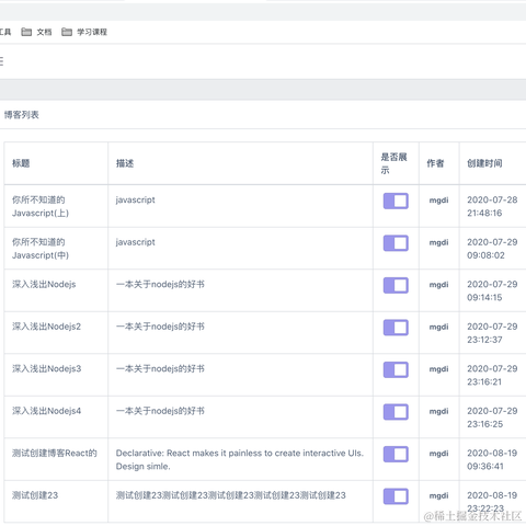 咖啡店看见的那只狗于2020-08-20 09:03发布的图片