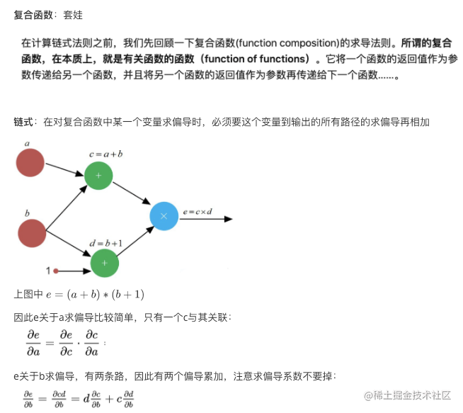 12 神经网络 掘金
