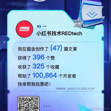 小红书技术REDtech于2023-12-22 18:35发布的图片