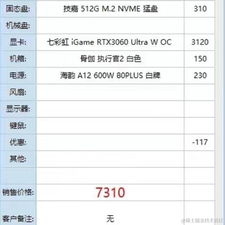 Jay丶于2024-05-09 09:35发布的图片