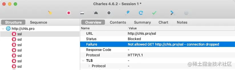 Not allowed GET http://chls.pro/ssl - connection dropped
