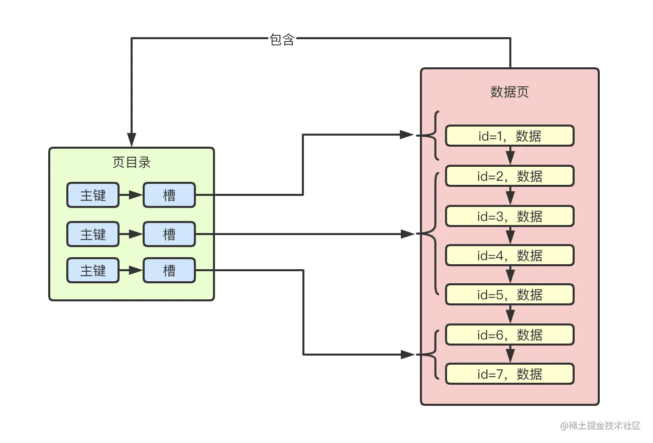 截屏2021-06-05 上午12.25.18.png