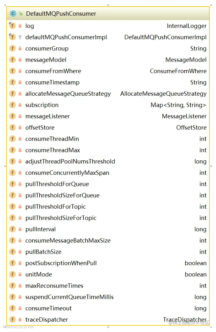 DefaultMQPushConsumer.png