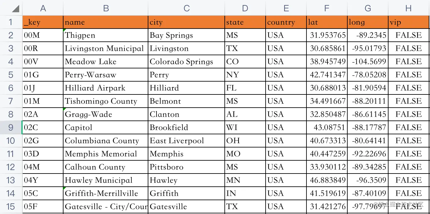 截屏2022-04-12 下午5.54.23.png