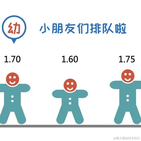 小K算法于2021-05-24 10:31发布的图片