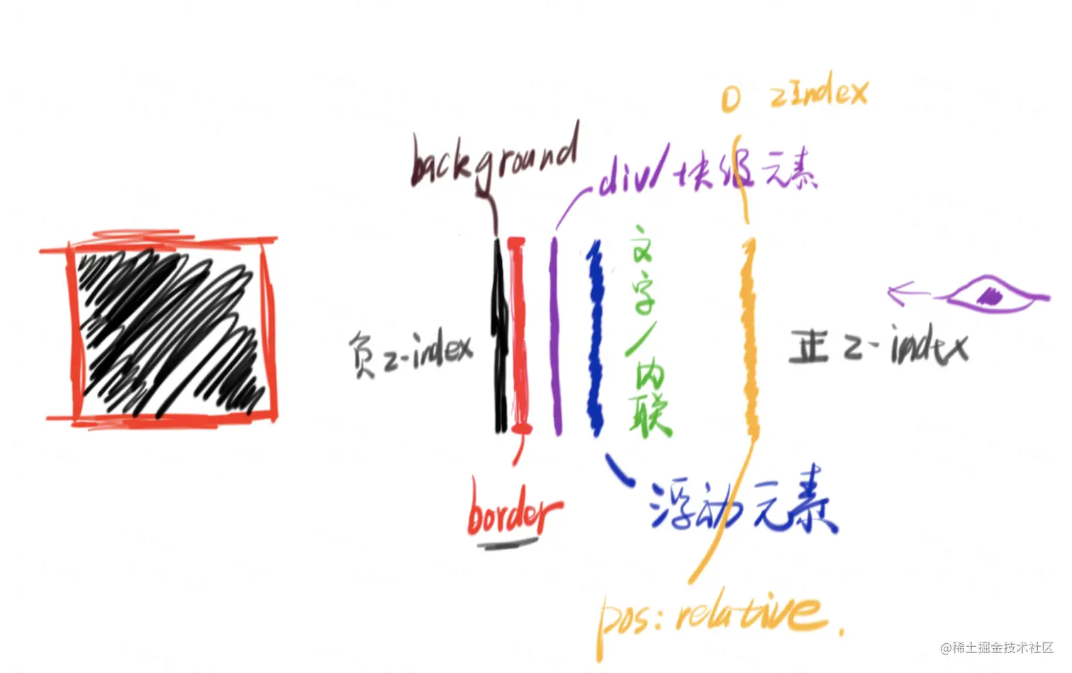 截屏2021-10-27 下午6.12.20.png