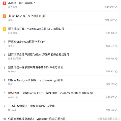 Zester也许于2024-03-10 22:31发布的图片