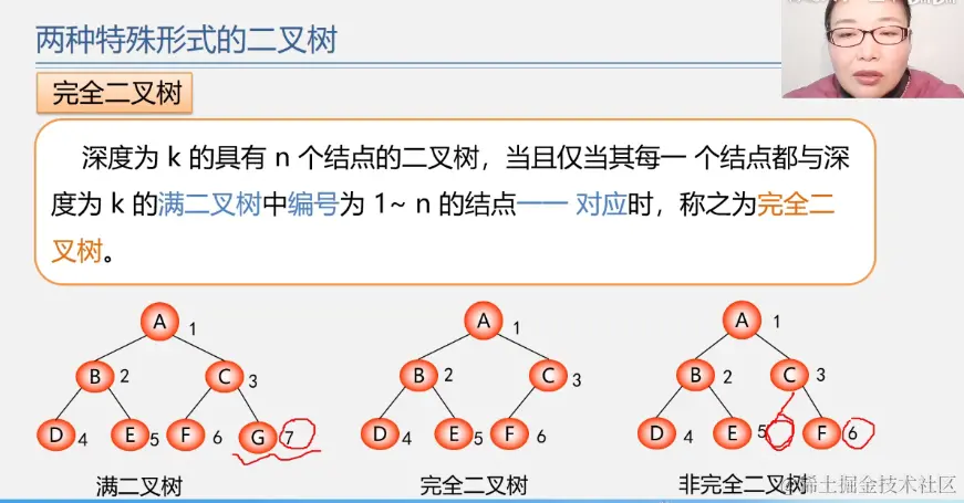 完全二叉树.png