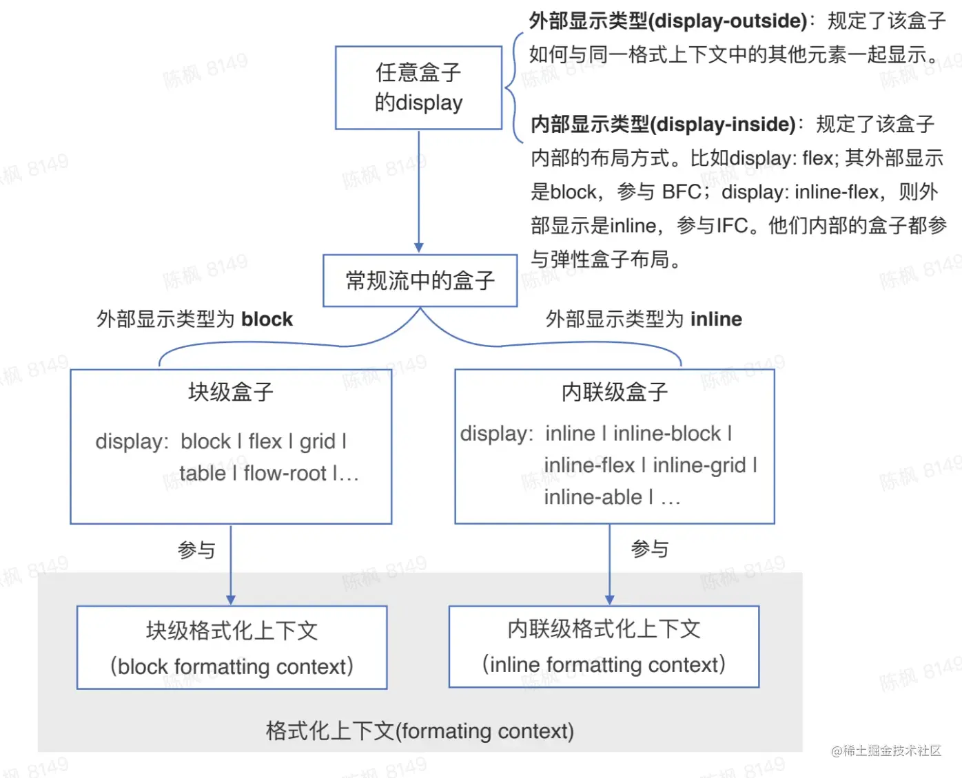 截屏2023-04-23 15.31.02.png