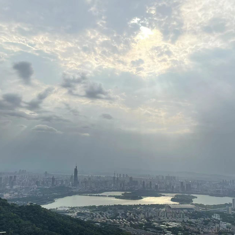 迷人的小布于2023-05-06 09:42发布的图片