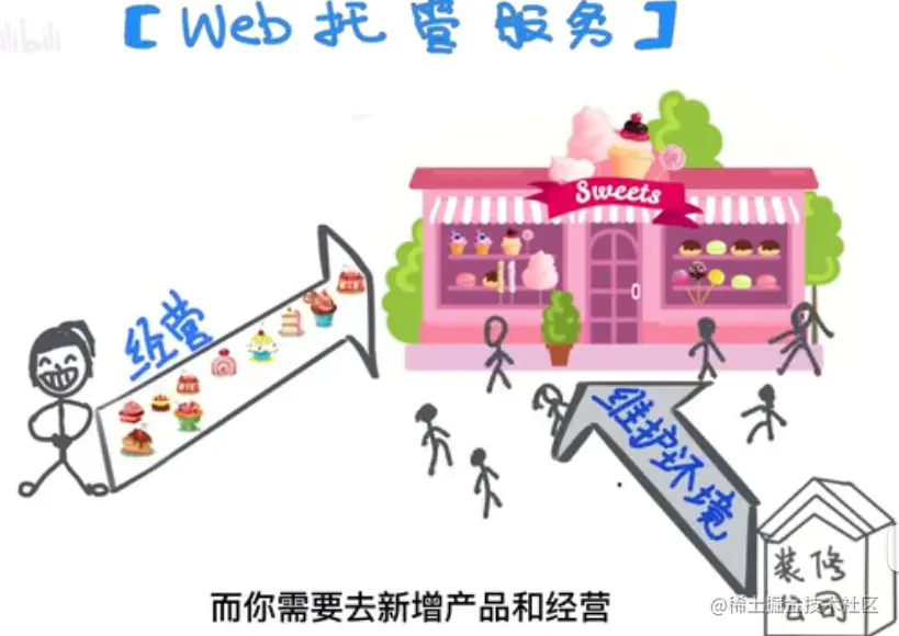 webserver.png