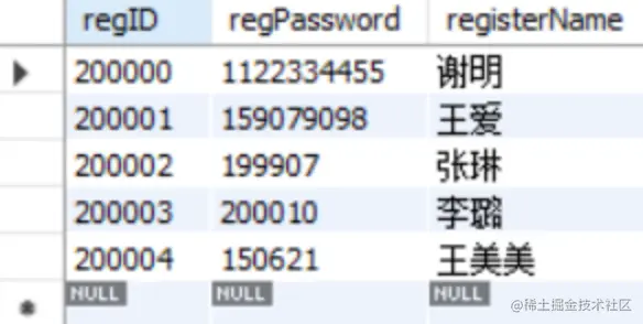 register字段.png