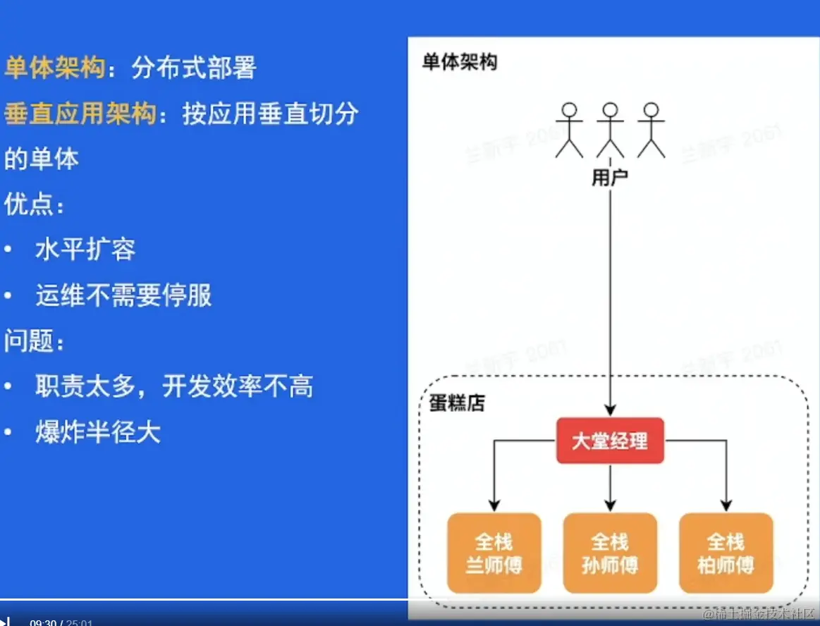 image-20230220180647047.png