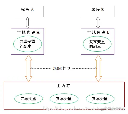 17172bab46986d99~tplv-t2oaga2asx-jj-mark_3024_0_0_0_q75.png