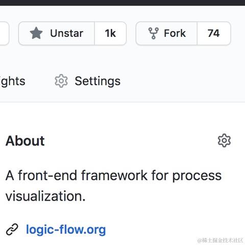LogicFlow于2021-03-24 12:00发布的图片