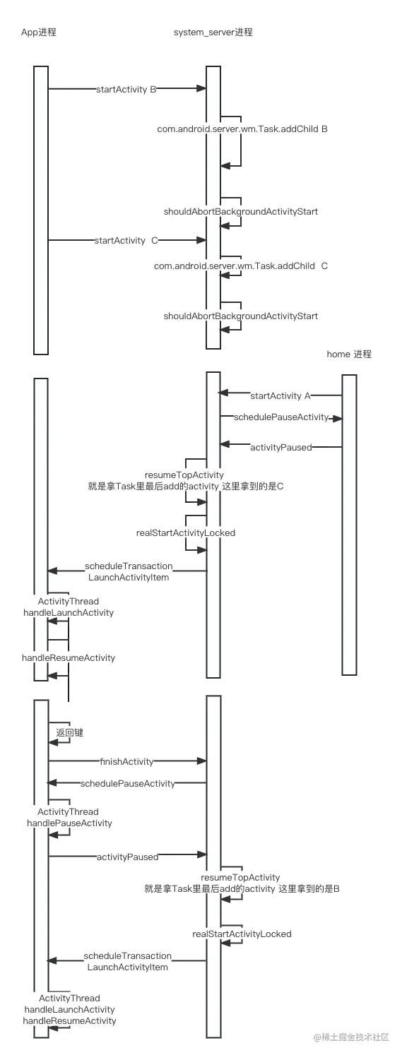 未命名文件 (3).png